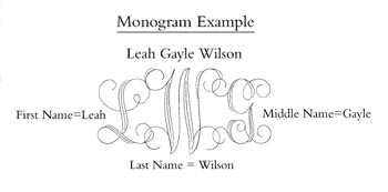 Monogram example